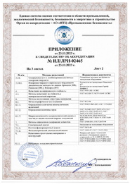 Appendix dated 04/29/2021 to the Certificate of accreditation by destructive testing methods (sheet 2)